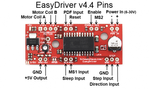 درایور استپر موتور a3967 EasyDrive