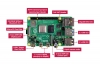 Raspberry Pi 4 1G Model B UK